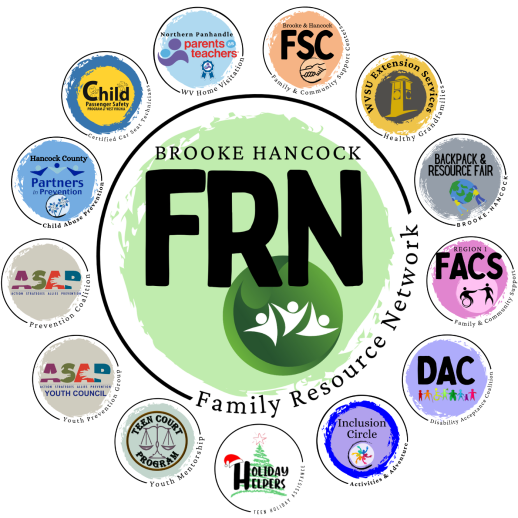 Brooke Hancock Family Resource Network (BHFRN)